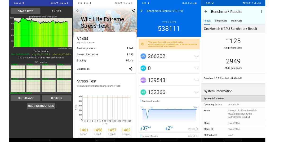 Vivo T3 Pro benchmark result