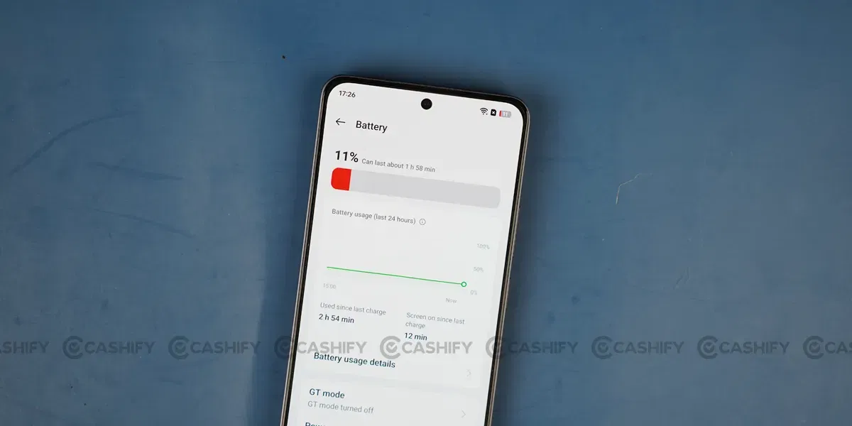 Realme Narzo 70 Turbo 5G