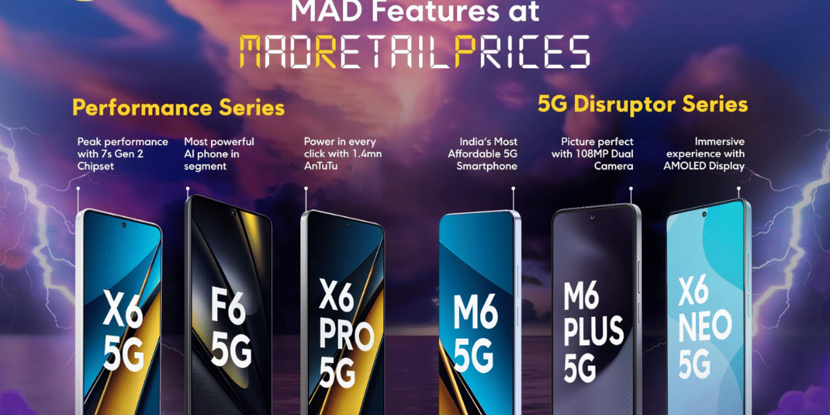 POCO Unveils Prices For Flipkart Sale: Here’s What You’ll Pay!