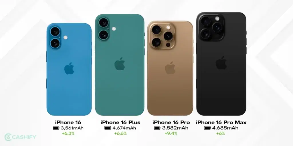 iphone 16 battery upgrade