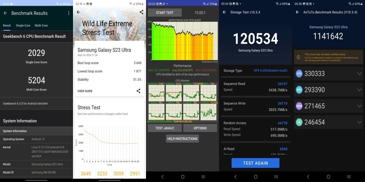 Samsung Galaxy S23 Ultra Benchmarks