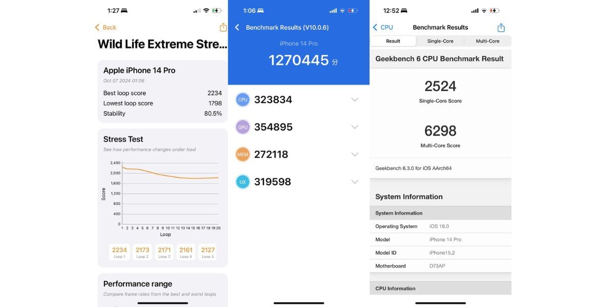 Apple iPhone 14 Pro Review Performance