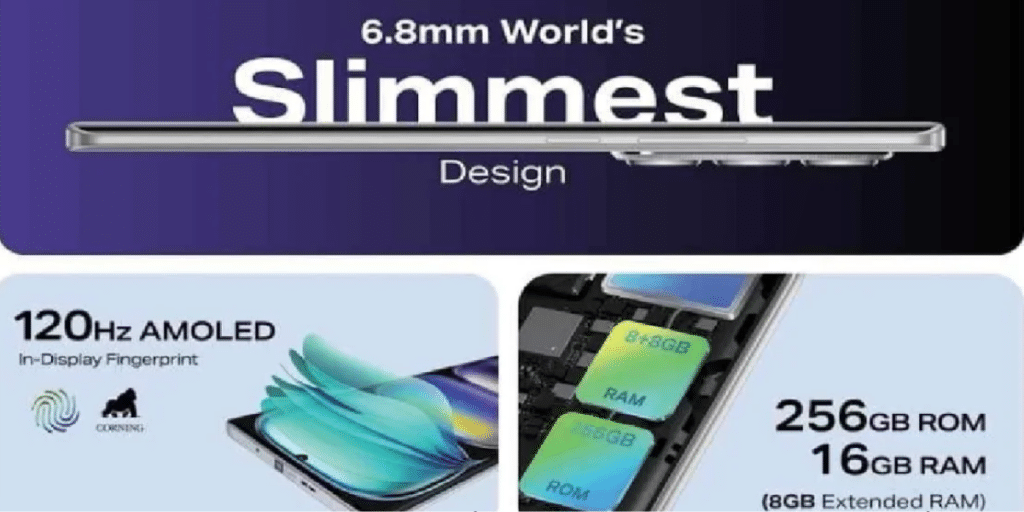 https://s3b.cashify.in/gpro/uploads/2024/10/07155645/slimmest-phone-1-1024x512.png