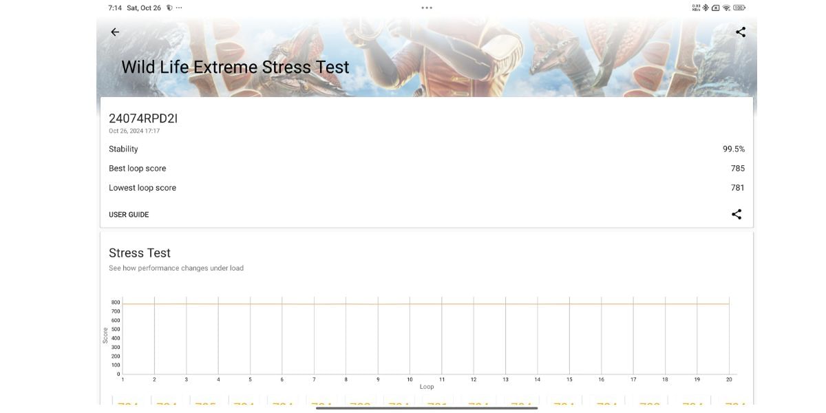 Redmi Pad Pro 5G review: Benchmark