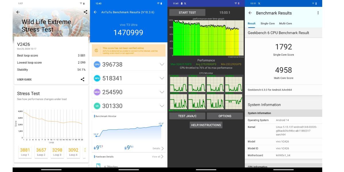 Vivo T3 Ultra Review: Performance test