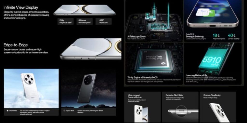Oppo Find X8 Pro Specs