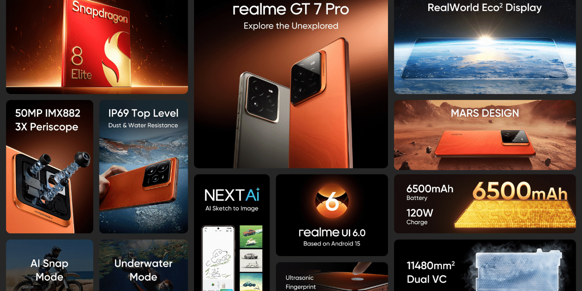 Realme GT 7 Pro Specifications