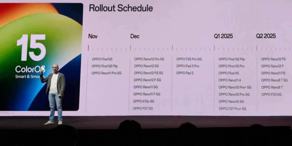 ColorOS 15 Eligible Devices