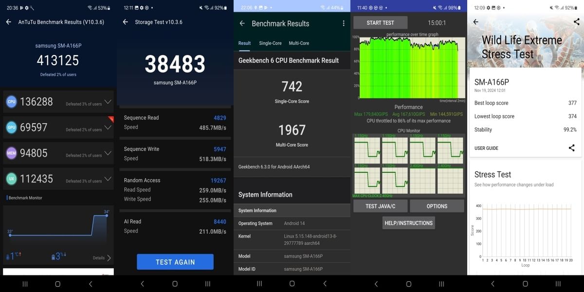 Samsung Galaxy A16 5G Benchmarks