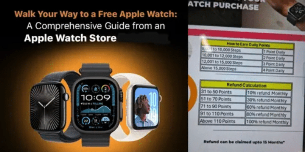 Free Apple Watch