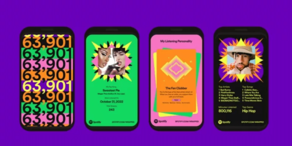 Spotify Wrapped release date