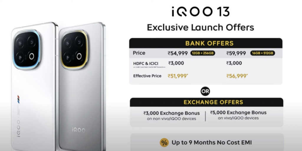 iQOO 13 India Launch: Price & Bank Offers