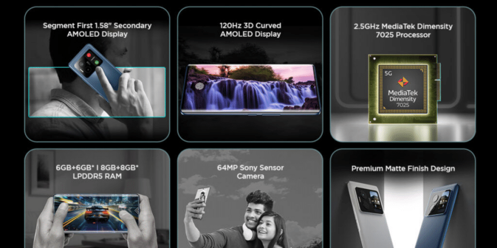 Specifications Of Lava Blaze Duo