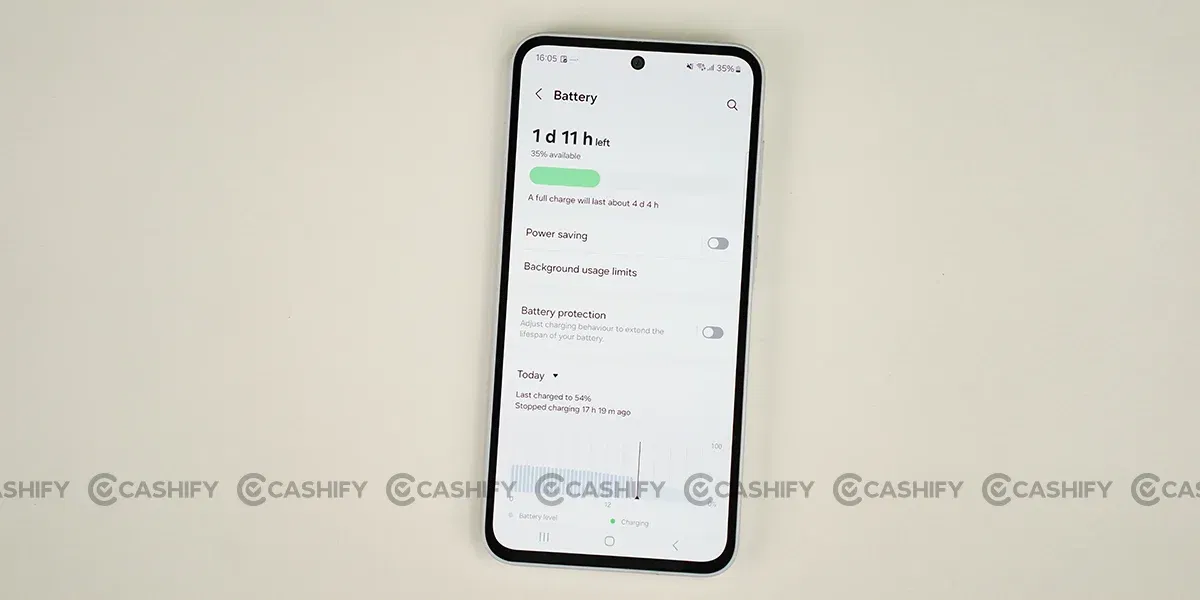 Samsung Galaxy A35 Battery