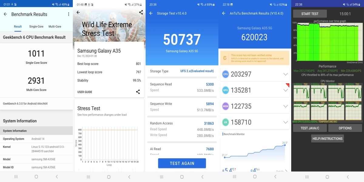 Samsung Galaxy A35 Benchmarks
