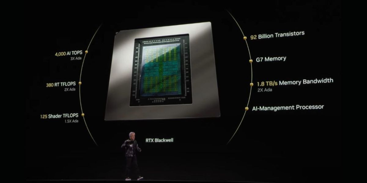 NVIDIA Geforce RTX 5000 series launch