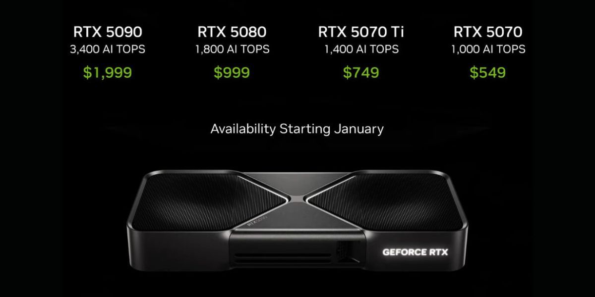 NVIDIA Geforce RTX 5000 series price list
