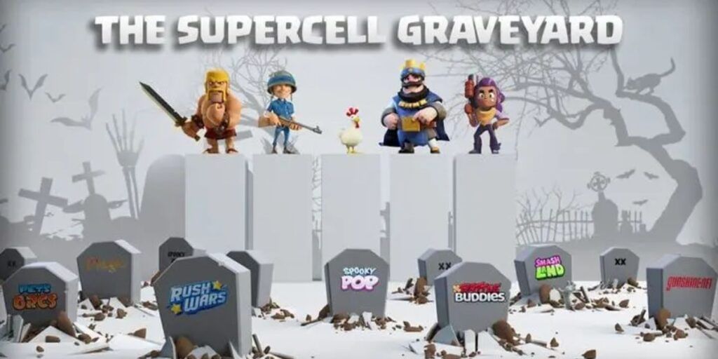 Supercell Faces Backlash