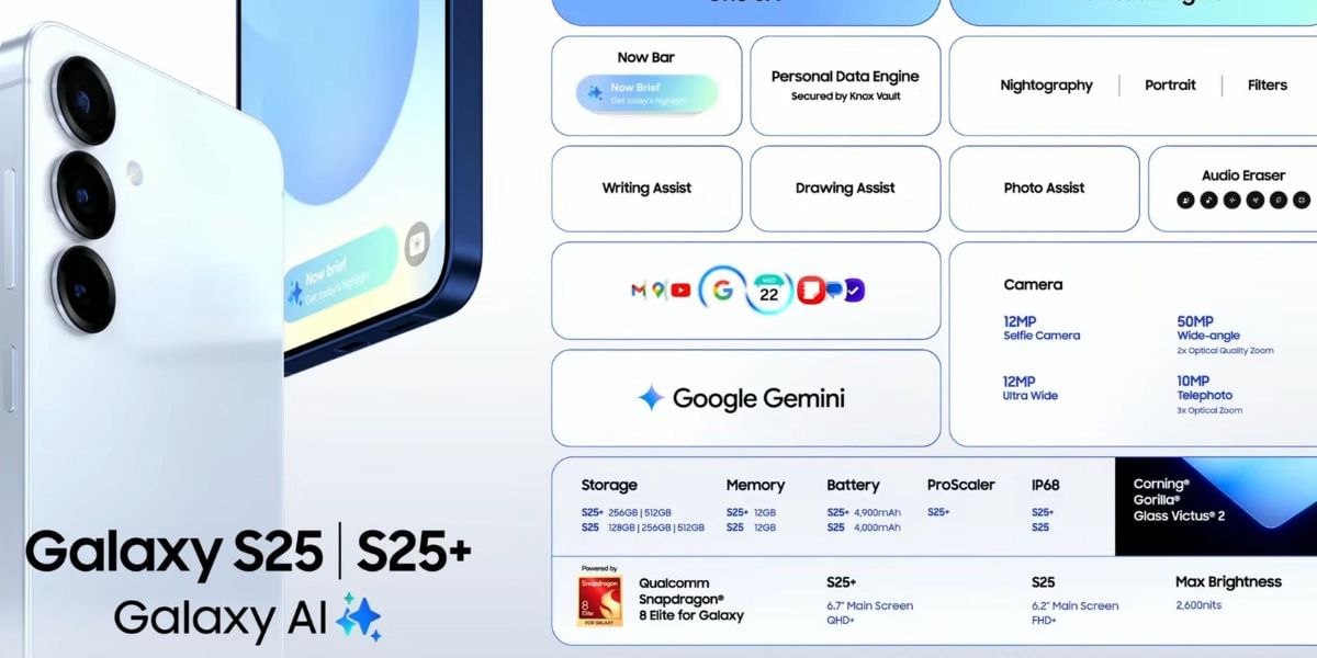 Samsung Galaxy S25 and Samsung Galaxy S25 Plus specs