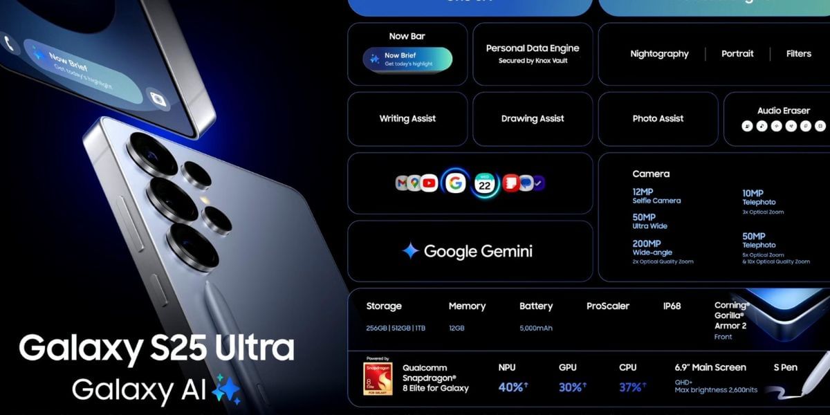 Samsung Galaxy S25 Ultra specs