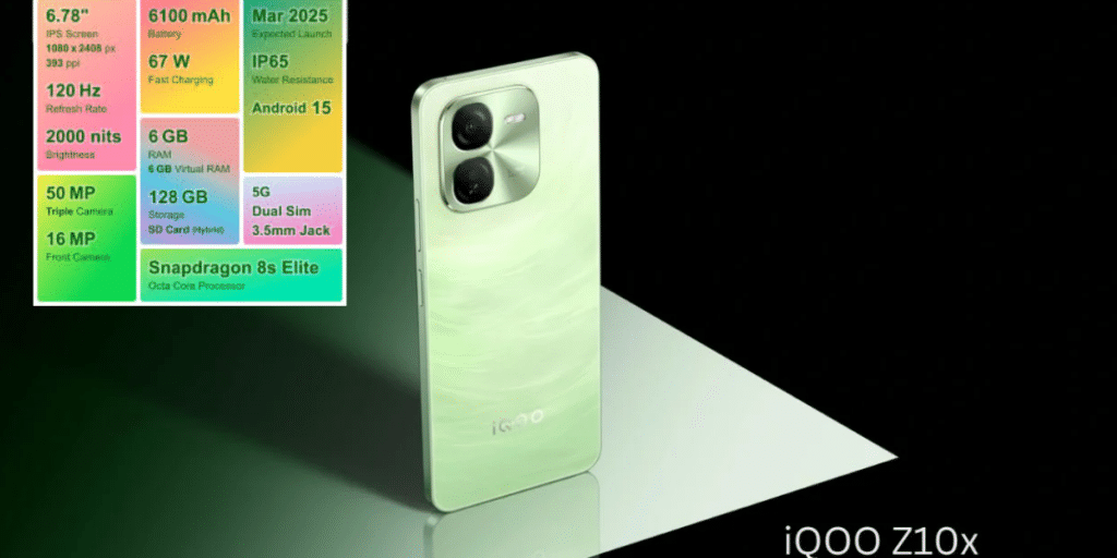 iQOO Z10x