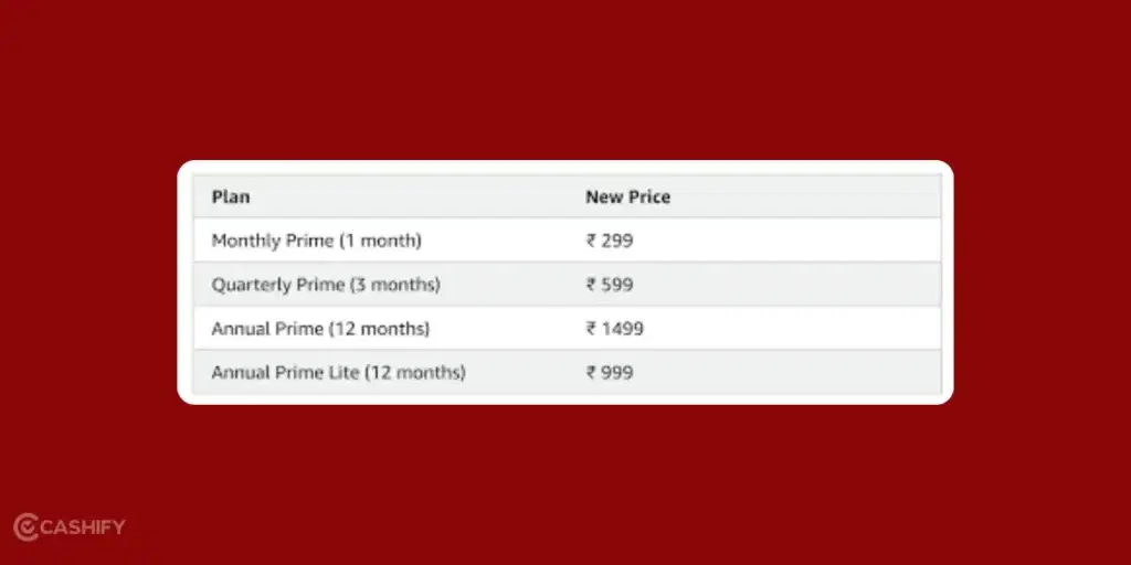Amazon Prime Video Plans Details, netflix vs amazon prime video