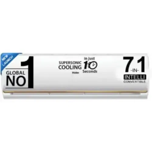 Haier HSU18C-TQG4BN-INV 1.5 Ton 4 Star Dual Inverter Split AC Front