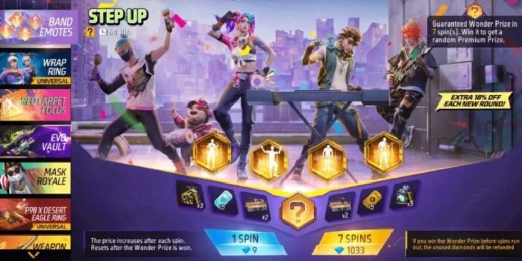 Know all the details regarding the Free Fire Wonder Vault event