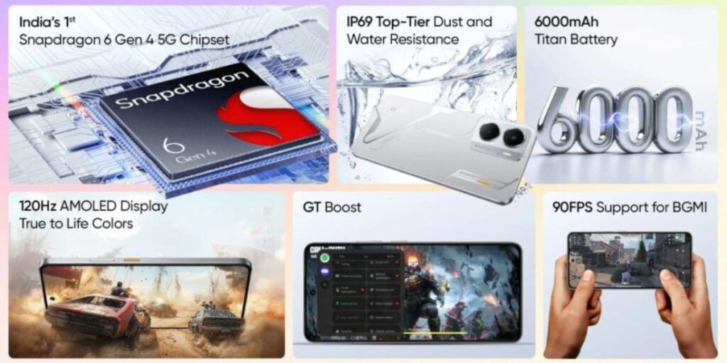 Realme P3 5G specs