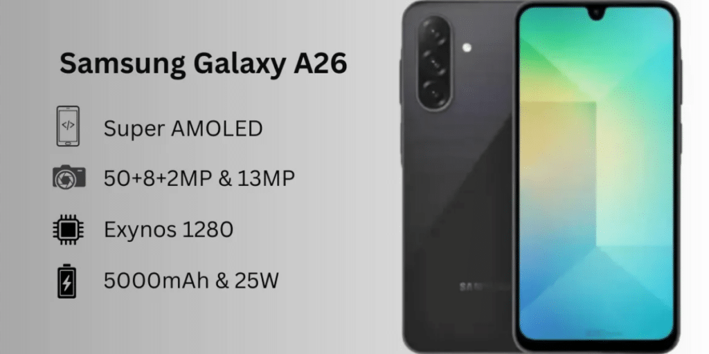 Samsung Galaxy A26 5G Price