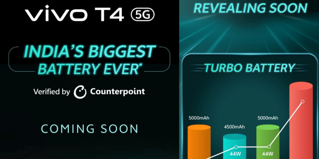 Vivo T4 Launch Date