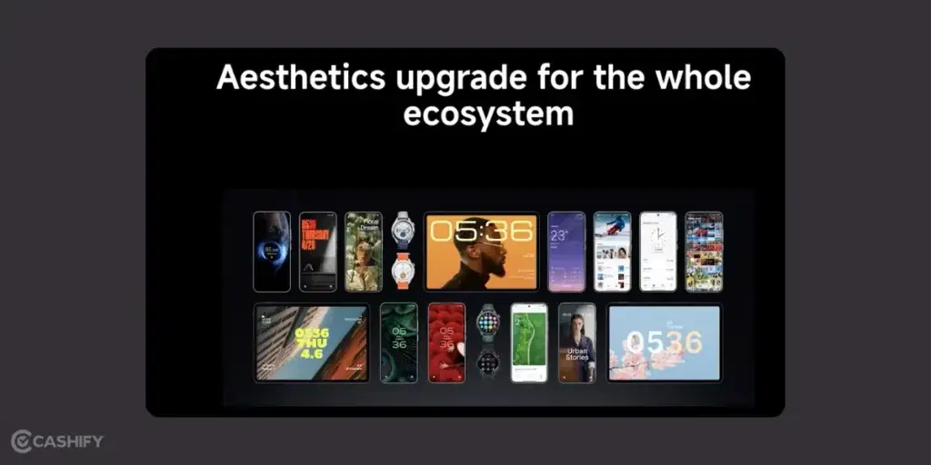 hyper os 2.1, hyperos 2.1, xiaomi hyperos, xiaomi hyperos 2.1, hyperos 2.1 release date, hyperos 2.1 release date in India