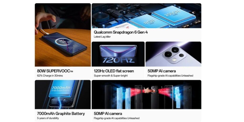 OPPO K13 specs
