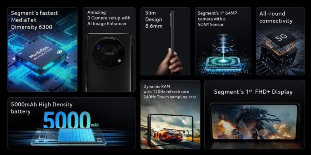 Acer Super ZX specs