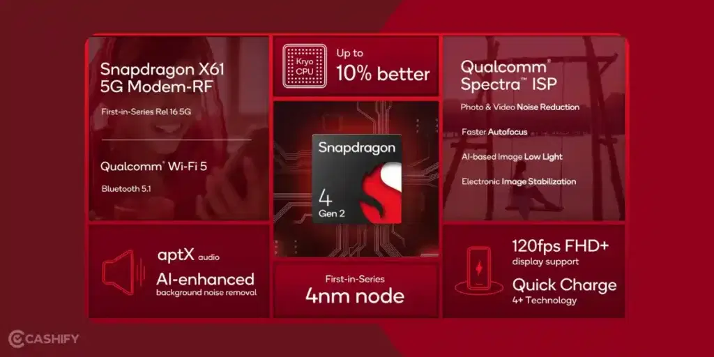 Snapdragon Processors Ranking, Snapdragon Processors list, Snapdragon Processors ranked, best Snapdragon Processors, budget-friendly Snapdragon Processors, flagship Snapdragon Processors,