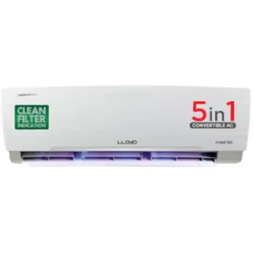 Lloyd GLS18I5KWGGW 1.5 Ton 5 Star Inverter Split AC Front