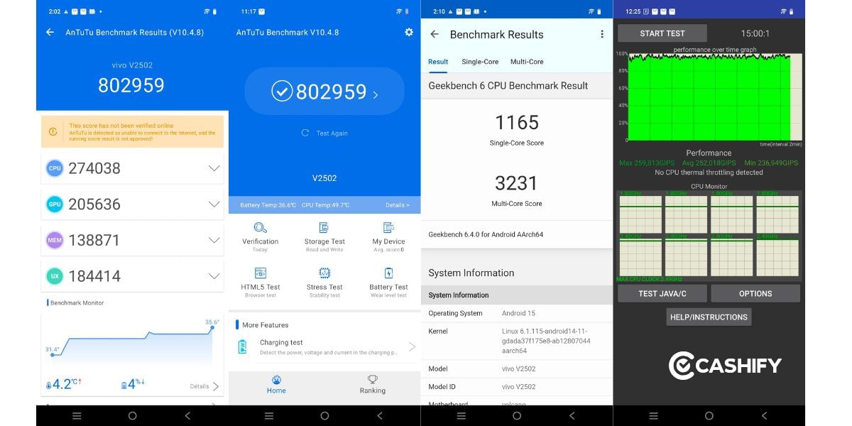 Vivo T4 benchmark results