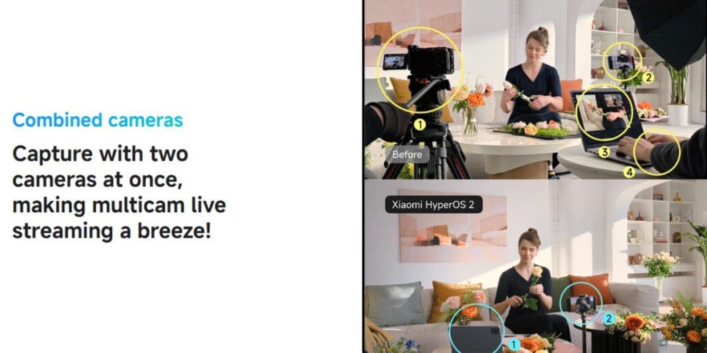 HyperOS 2 camera features- Combined multi cam focus