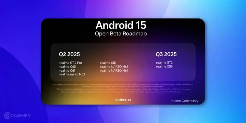 Realme UI 6.0 Update