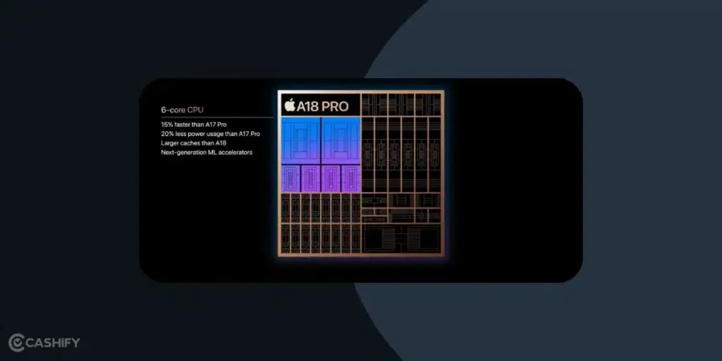 A18 Pro Vs Exynos 2400
