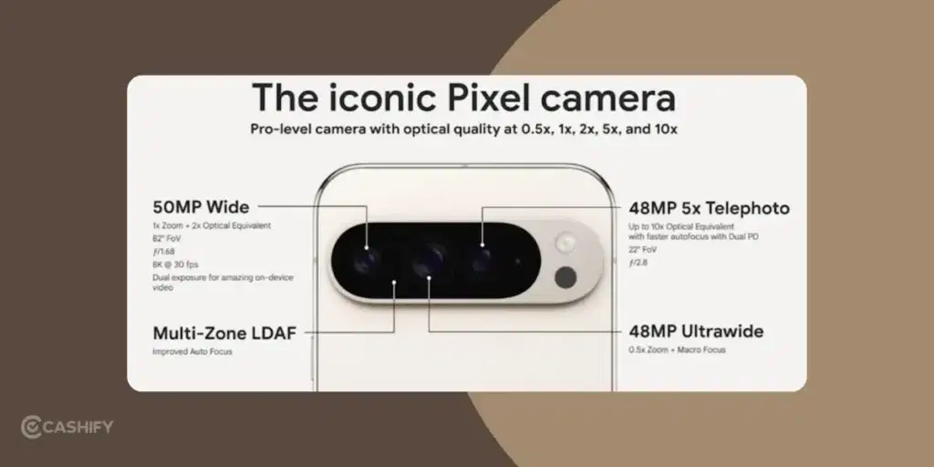 Galaxy S25 Edge vs Pixel 9 Pro Camera