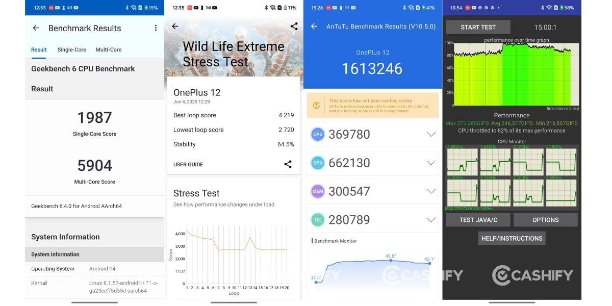 OnePlus 12 benchmark results