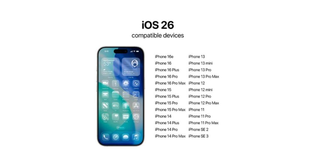 iOS 26 eligible devices list