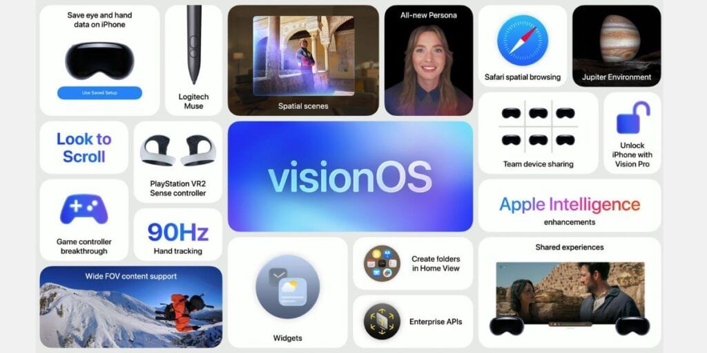 Apple WWDC 2025 Event: visionOS 26