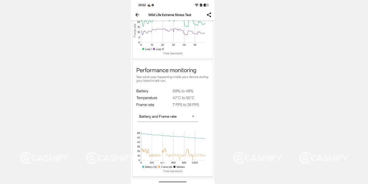 Realme GT 7 hearing issue
