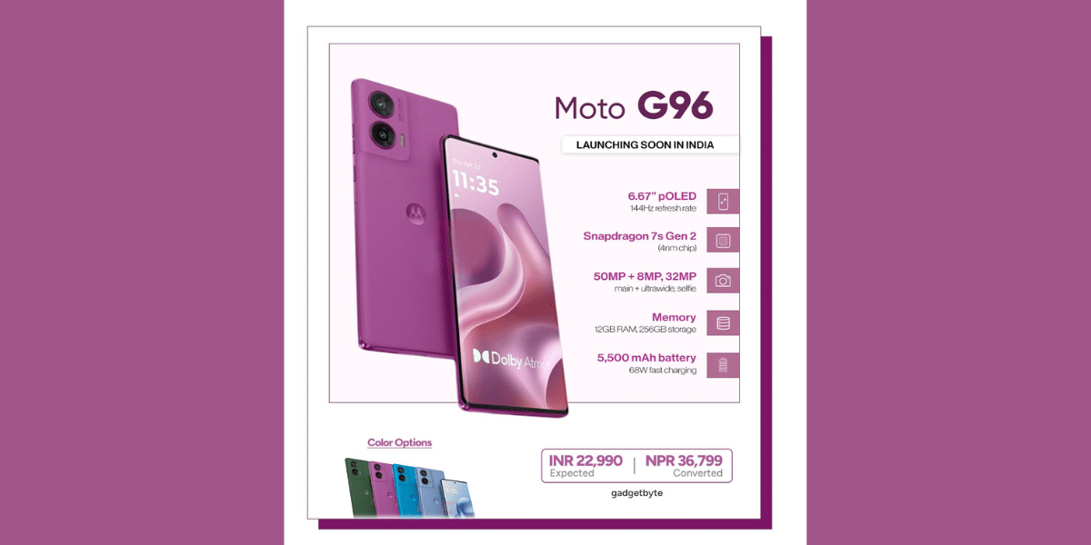 Moto G96 Launch Price