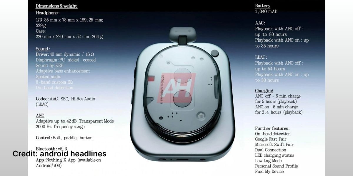Nothing Headphone (1) Complete Specs