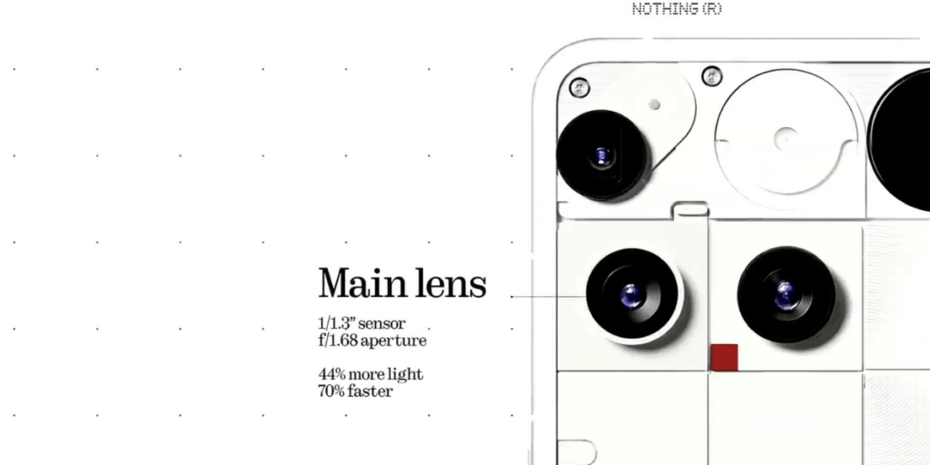Nothing Phone 3 camera