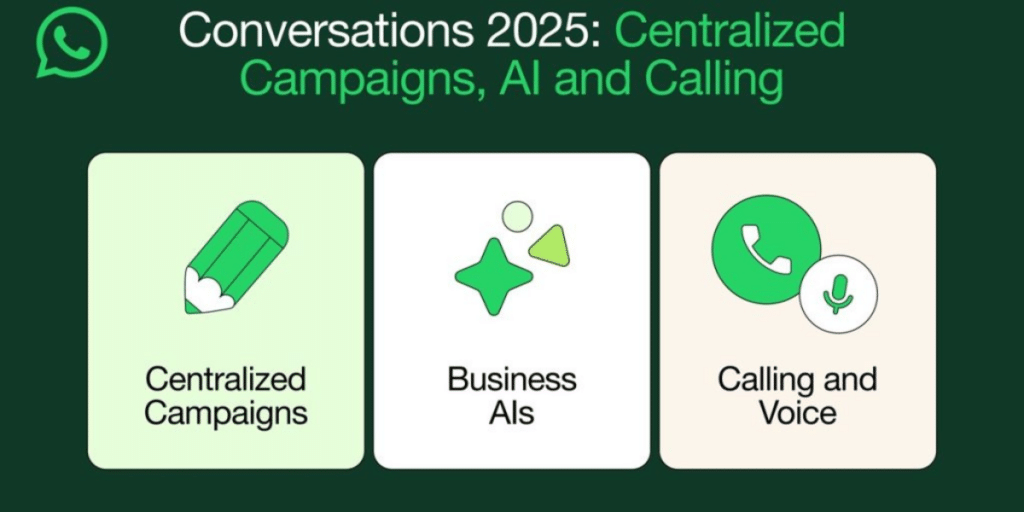WhatsApp business platform will get these updates