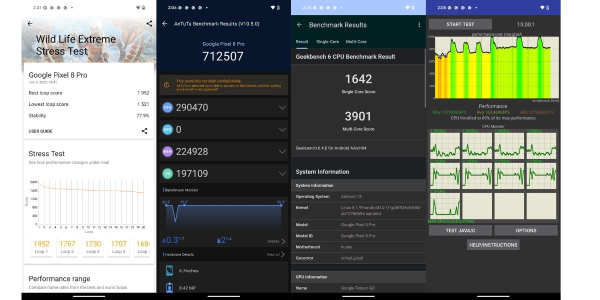 Google Pixel 8 Pro benchmark result
